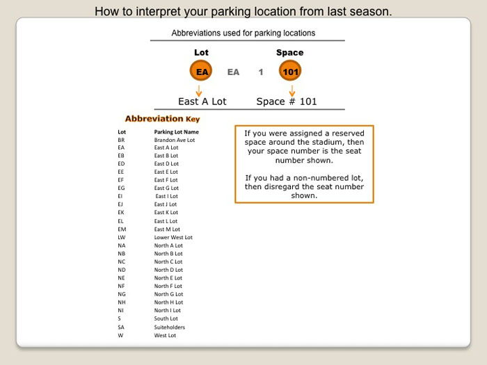 parking_lot_abbreviations