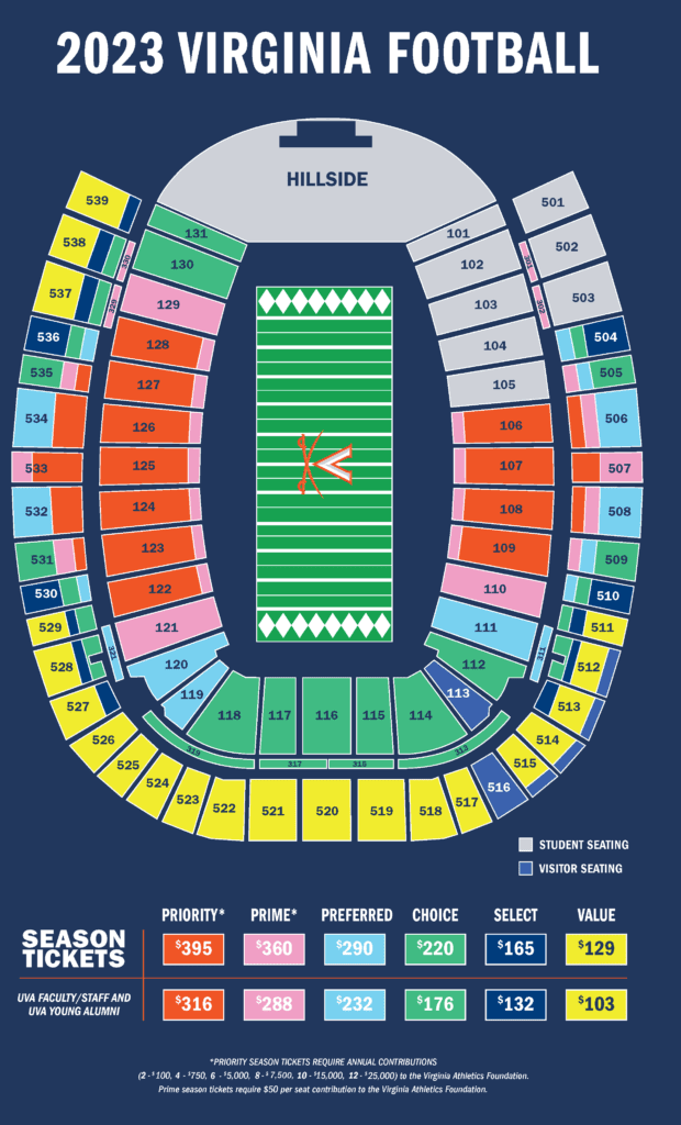 UVA Football Stadium Seating Chart